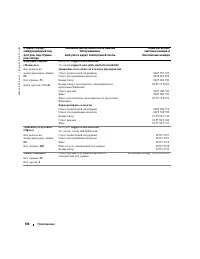 Страница 108