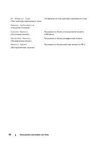 Страница 94