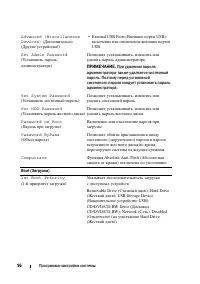 Страница 96