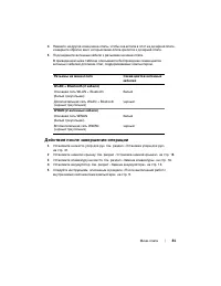 Страница 81