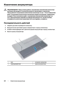 Страница 10