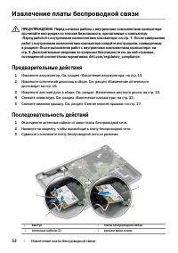 Страница 32
