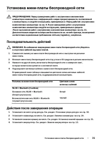 Страница 35