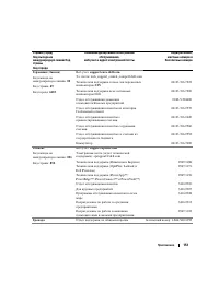 Страница 153