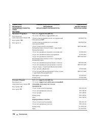 Страница 156