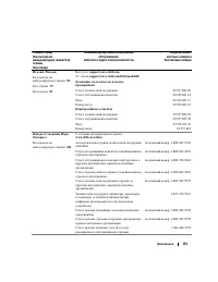 Страница 157