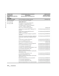 Страница 158