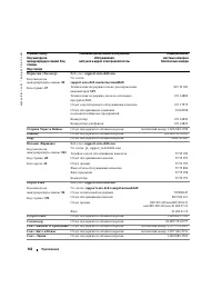 Страница 162