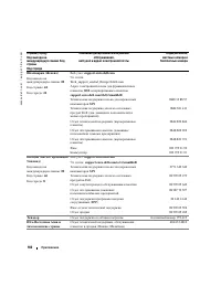 Страница 166