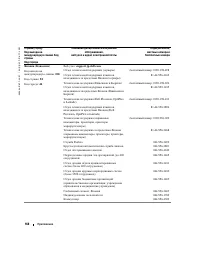 Страница 168