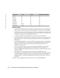 Страница 54