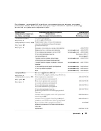 Страница 103