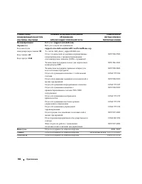 Страница 106