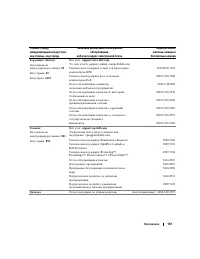 Страница 107