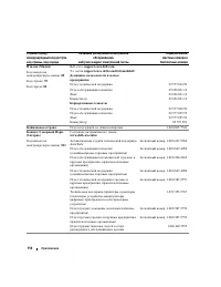 Страница 110