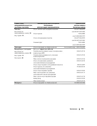 Страница 113