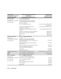Страница 114