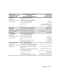 Страница 115