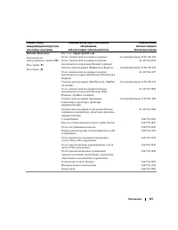 Страница 121