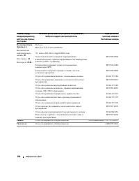 Страница 160