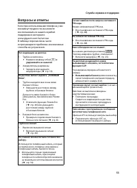 Страница 55