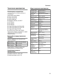 Страница 42