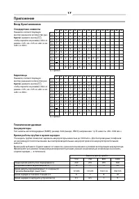 Страница 17