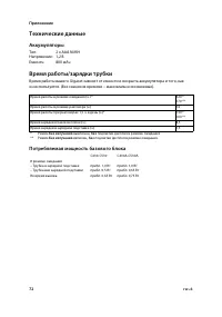 Страница 74