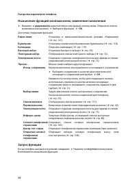 Страница 55