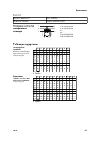 Страница 83