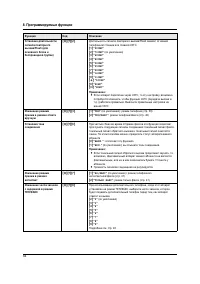 Страница 54