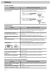 Страница 138
