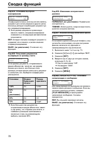 Страница 76