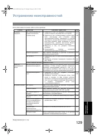 Страница 129