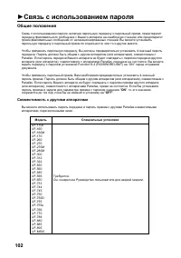 Страница 104