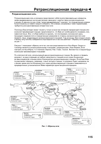 Страница 117