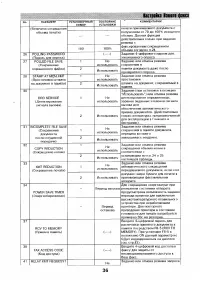 Страница 36