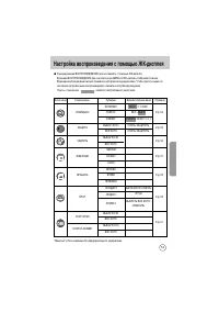 Страница 53