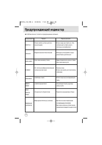 Страница 68