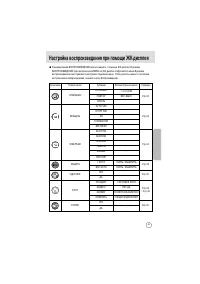 Страница 59