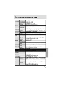 Страница 93