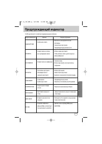 Страница 91