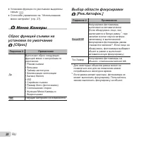 Страница 28