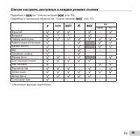 Страница 49