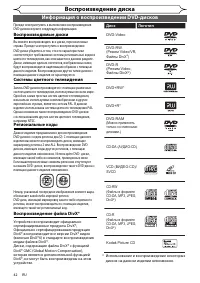 Страница 42