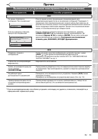 Страница 93