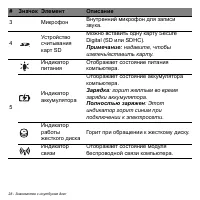 Страница 28