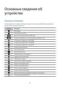 Страница 20