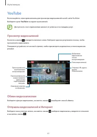 Страница 61