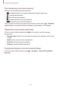 Страница 75